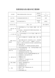 危险性较大的分部分项清单--资料