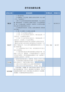 老年活动游戏合集