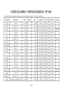 教育信息化设备登记及统计表