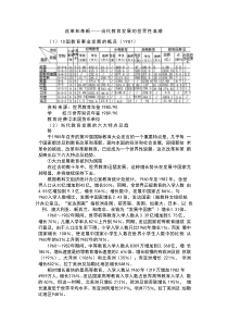 改革和革新——当代教育发展的世界性浪潮