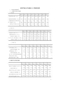 改革开放30年成就之三科技的发展