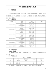 50钻孔灌注桩施工方案