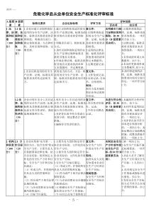 江西省危险化学品从业单位安全生产标准化评审标准