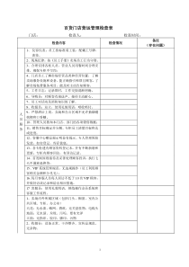 百货门店营运管理检查表