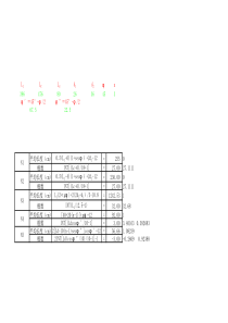 涵洞斜交板钢筋计算