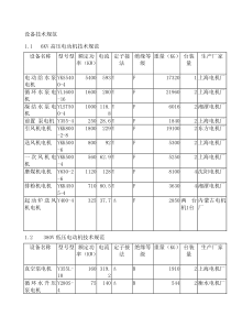 电动机检修工艺规程