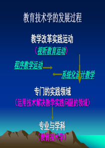 教育技术的发展简史