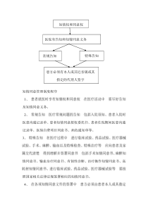 知情同意管理制度程序-2