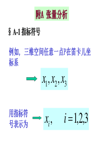 最基础最全――张量分析