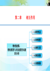 2016届《创新设计》高考物理大一轮复习精讲课件：数字资料包 2-10-物理建模：滑轮模型与死结模型