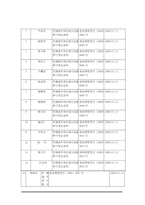 代销或不再分装小包装种子登记证明