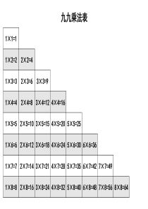 九九乘法口诀表清晰打印版