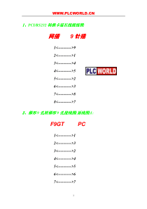 PLC触摸屏电缆接线大全