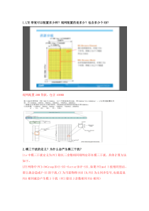 面试题整理-FDD产品