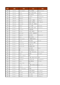 2016年高中英语北师大版单词表(按单元顺序)(必修1至选修8全8册)