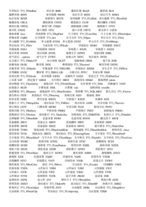 CAD以及天正电气命令快捷键大全