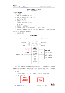 会计实训资料