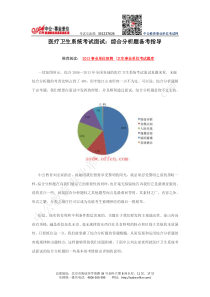 医疗卫生系统考试面试：综合分析题备考指导