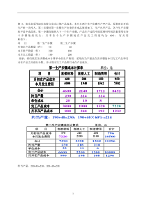 逐步结转分步法例题2