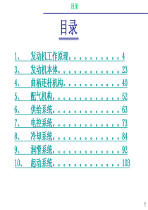 发动机原理构造培训资料