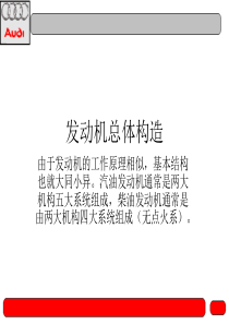 发动机总体基本构造