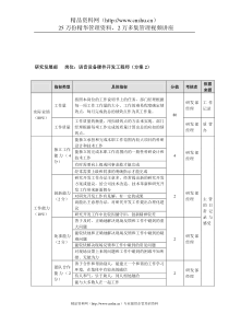 方圆公司研究发展部语音设备硬件开发工程师（方案2）