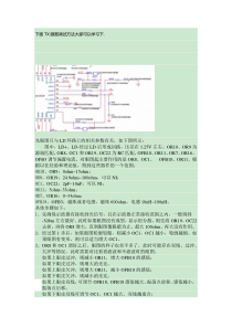 TX眼图调试方法