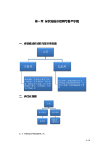 旅游景区发展公司安保工作流程(第一版)