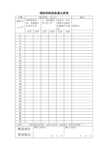 消防控制室检查记录表