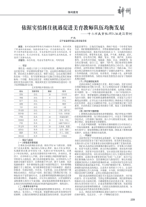 依据实情抓住机遇促进美育教师队伍均衡发展——中小学美育教师队伍建设案例