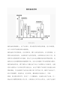 微笑曲线-原理介绍