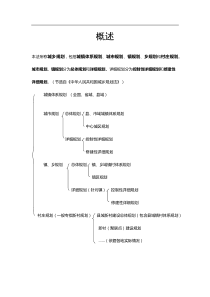 各类规划主要内容