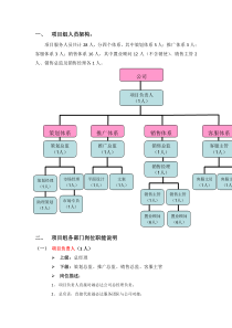 项目组织架构