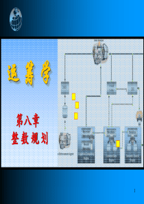 韩伯棠管理运筹学(第三版)-第八章-整数规划