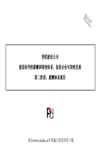 晋铝建设公司建设科学的薪酬和绩效体系，促进企业可持续发展第二阶段：薪酬体系报告(ppt 58页)