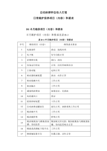 自动扶梯和自动人行道日常维护保养项目(内容)和要求