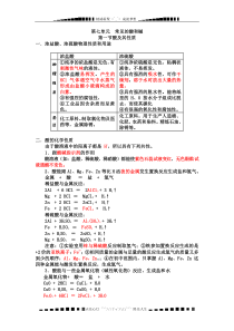 鲁教版化学九第七单元《常见的酸和碱》word教案