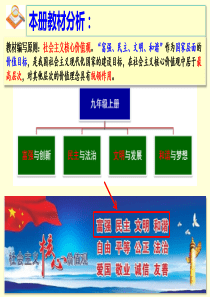 2018坚持改革开放