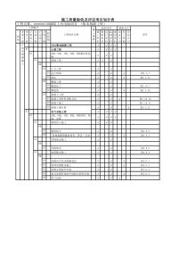 风力发电工程35kV集电线路工程项目划分表