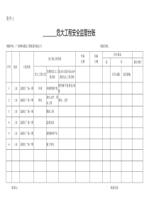 危大工程监管台账