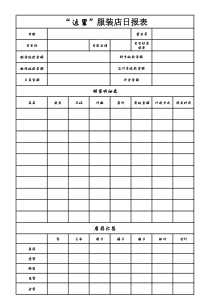 2019最新服装店日报表模板