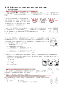 浮力类型题(漂浮五规律)专题