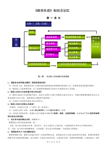 高中政治必修二《政治生活》知识点归纳(人教版)