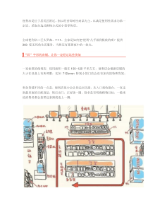 全球三大便利店巨头的商品陈列技巧