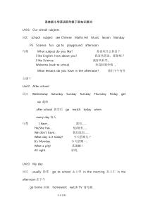 译林英语四年级下知识点与语法汇总