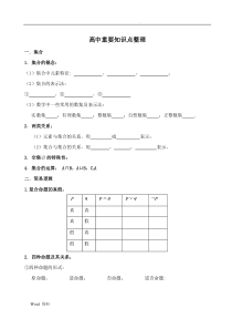 湖南省对口高考数学知识点整理