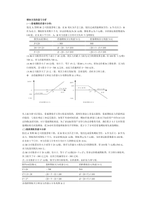 期权交易的盈亏分析案例