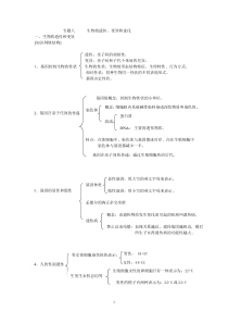 初中生物专题八遗传、变异和进化