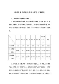 杭州发展总部经济现状分析及对策研究