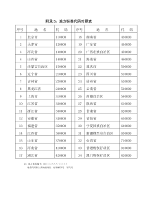 地方标准代码对照表